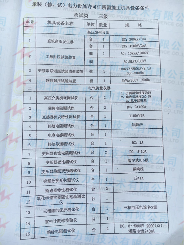 三级1_副本_副本.jpg